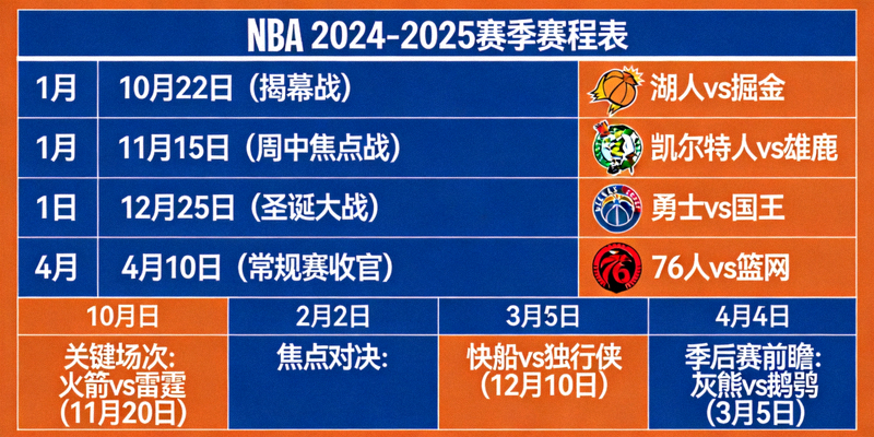 NBA赛程表和比赛日历展示图片